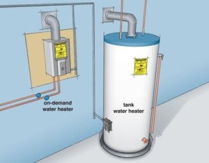 on demand water heater